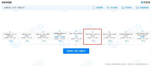 蔚來汽車入股眾鏈科技，持股10%強(qiáng)化數(shù)據(jù)處理與存儲(chǔ)支持