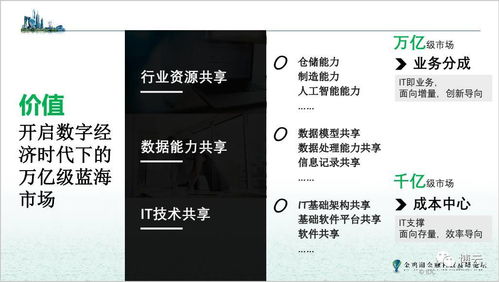 IDC李昭 數字化轉型時代，融合架構是未來發展的方向